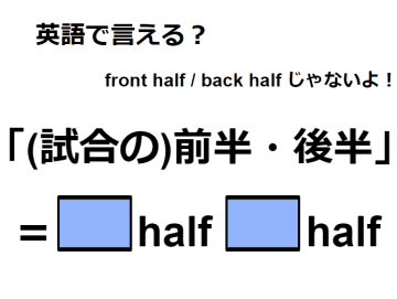 英語で「(試合の)前半・後半」はなんて言う？