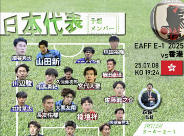 サッカー日本代表、国内組で挑むE―1の初戦・香港代表戦「予想スタメン＆フォーメーション」！ 初召集14人を含むJリーガー26人から先発の座をつかみ取るのは!?