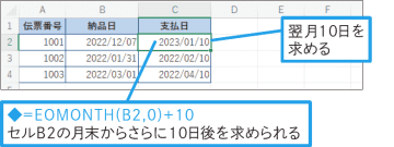 【Excel Q&A】翌月10日を求めるには？