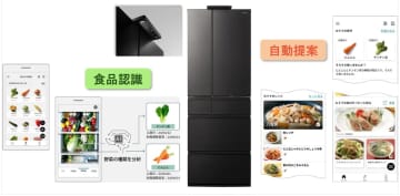 パナソニック、冷蔵庫AIカメラによる食品ロス削減の実証実験が環境省モデル事業に採択