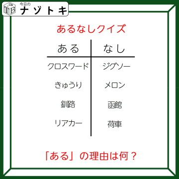 あるなしクイズです！「釧路にあって函館にない」ある方の共通点とは？【難易度LV3.・中辛】