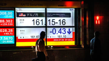 トランプ関税が起こす「円安ドル高」トレンド　ドル円の161円台再トライというリスクシナリオ【解説：三井住友DSアセットマネジメント・チーフグローバルストラテジスト】