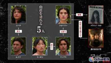 映画「アンティル・ドーン」物語のカギとなる7名のキャラクター相関図＆不穏さが滲むキャラ写真が解禁！
