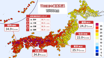 久しぶりの涼しさで暑さ小休止　関東の30℃超えはゼロ　西日本は週末も猛暑レベルの暑さ続く