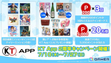 「KT App 2周年記念キャンペーン」が開催！1点ものやレアグッズ満載のKT Appくじ、答えてポイントがもらえるアンケートなどを実施