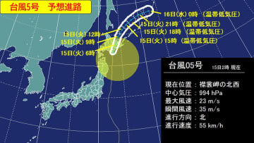 台風5号　15日午前2時ごろに北海道襟裳岬付近に上陸
