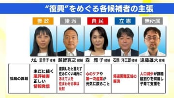 どうする？震災・原発事故からの復興【福島・参議院選挙2025】復興のため先祖代々の土地を明け渡した男性の思い　5人の候補者は福島特有の課題にどう向き合うのか