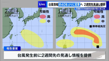 「台風情報」約40年ぶりに変更…2週間先の見通し提供へ　気象庁の有識者会議が取りまとめ