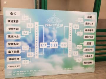 【東京女子】プリプリ王者・瑞希がシングルトーナメント『東京プリンセスカップ』優勝を宣言！「プリンセス・オブ・プリンセスがプリンセスカップを優勝したら、姫」