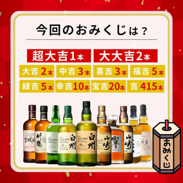 税込4,880円で超大吉「シングルモルトウイスキー 白州18年 700ml