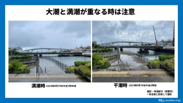 大潮の時期　25日（金）の新月の前後は潮位高く　浸水・冠水に注意