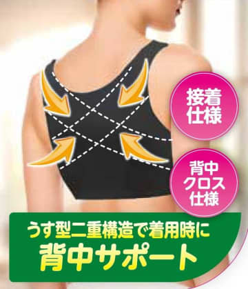 しまむらの姿勢サポートブラジャーが話題！美姿勢叶える新定番