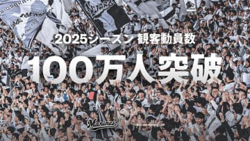 ロッテ、25年シーズン主催試合の観客動員数が100万人突破！