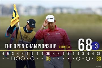 【速報】松山英樹はムービングデー68  今週初の通算アンダーパーに
