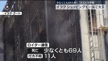 ショッピングモールで火災　69人死亡、11人行方不明　イラク東部