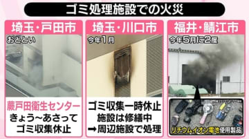 油拭いた「ティッシュ」から出火？…ナゼ　ゴミ処理施設で“火災”相次ぐ　リチウムイオン電池の捨て方は？【#みんなのギモン】