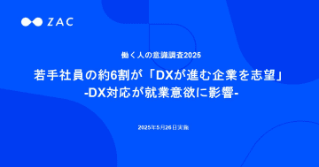 働く人の意識調査2025　若手社員の約6割が「DXが進む企業を志望」／オロ調査