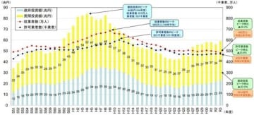 【今週のサンモニ】調子よすぎるダブルスタンダードの連発｜藤原かずえ　『Hanada』プラス連載「今週もおかしな報道ばかりをしている『サンデーモーニング』を藤原かずえさんがデータとロジックで滅多斬り」、略して【今週のサンモニ】。
