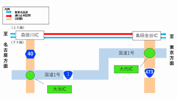 〖高速道路実況見分情報〗新東名 静岡県内で一部通行止め予定［28日11:00-13:00］