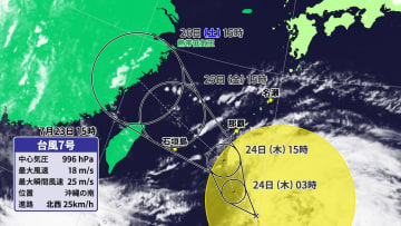 台風7号　24日（木）～25日（金）に沖縄・奄美に接近へ　強風や高波に注意警戒を　大雨のおそれも