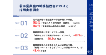 若手営業職の書類選考で評価が難しい項目、第1位「営業スキルの可視化・言語化」／IDEATECH調査