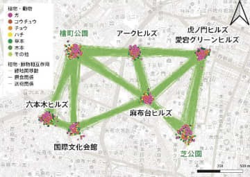 スコープ／森ビルがヒルズ内緑地で生物多様性に貢献、ＴＮＦＤ調査結果を開示