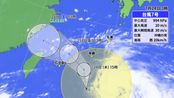 台風7号　あす(金)にかけて沖縄接近へ　沖縄や奄美では高波に警戒　大雨や強風にも注意