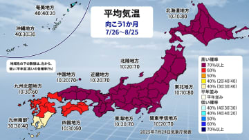 北～西日本で記録的な高温や少雨が継続中　高温傾向は少なくともさらに1か月程度は続く見通し　農作物や家畜、水の管理、熱中症対策などの健康管理に十分な注意を