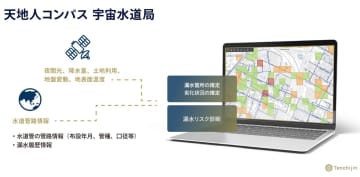 宇宙ビッグデータで地球を最適化…JAXA発スタートアップが切り拓く、課題解決ビジネス
