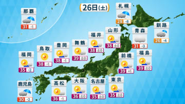 台風8号の影響　鹿児島県で線状降水帯発生の可能性　災害発生の危険度急激に高まるおそれ　大雨に厳重警戒　広い範囲で猛暑続く　40℃近い所も