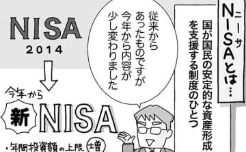 「新NISA」は忙しいママにぴったり。ほったらかしで「長期・積み立て・分散」投資を！