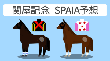 【関屋記念予想印まとめ】距離短縮で覚醒期待、レガーロデルシエロに熱視線　安定感光るダイシンヤマトも