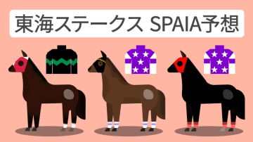 【東海S予想印まとめ】ビダーヤとサンライズフレイムが二強構図　伏兵サンライズホークも侮れず