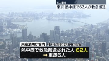 熱中症で62人救急搬送、うち6人重症　東京消防庁管内（午後9時まで）
