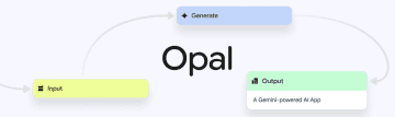 グーグル、AIミニアプリをノーコードで作成できる「Opal」