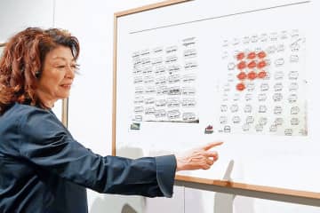 故郷埼玉に創作の核　銅版画家の山本容子さん　デビュー半世紀で特集展　来月31日まで、さいたま市の県立近代美術館