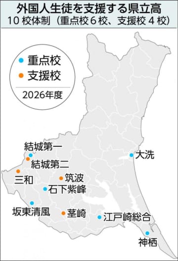 外国籍生徒支援　重点校10校体制に　茨城県立高　生徒増で来年度から