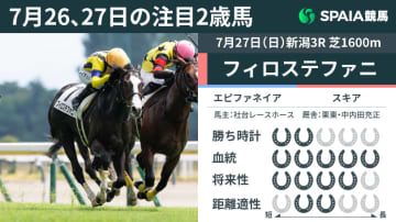 【注目2歳馬】良血フィロステファニがラスト「10.7-11.0」の瞬発力勝負制す　キング騎手は新潟初参戦で新馬2勝の活躍