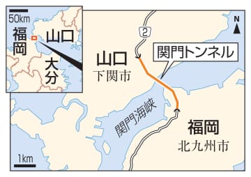 関門トンネル有料20年延長　45年まで老朽化対策費を確保