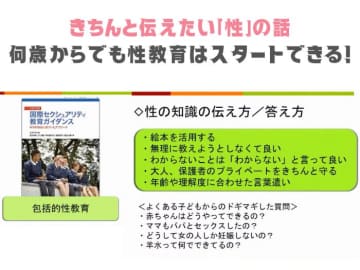きちんと伝えたい性の話。子どもがいる人必見！ 何歳から？ 男女の違いは？ どこまで伝える？