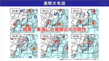 週間天気　土日は台風接近で関東・東海は荒天＆来週前半は前線が通過して北・東日本で大雨の可能性！体温超えの暑さはいつまで？