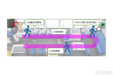 都営バス、終点到着時の車内点検に向けサポートシステム順次導入
