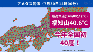 【今年全国初の40度】京都府福知山で40度観測！熱中症の応急処置も解説