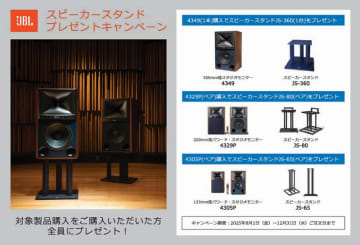 JBL、対象スピーカー購入で「専用スタンド」がもれなく貰えるプレゼントキャンペーン