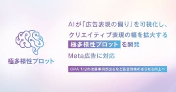 サイバーエージェント、広告表現の偏りを可視化する「極多様性プロット」を開発　Meta広告に対応