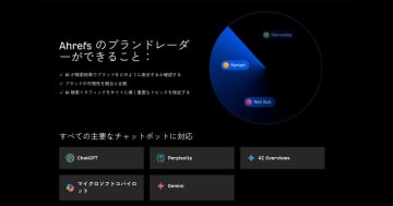 Ahrefs、生成AI時代の新指標「LLMO」可視化ツール「ブランドレーダー」をリリース