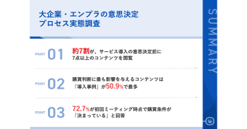 大企業・エンプラの意思決定　約7割がサービス導入前に7点以上のコンテンツを閲覧／IDEATECH調査