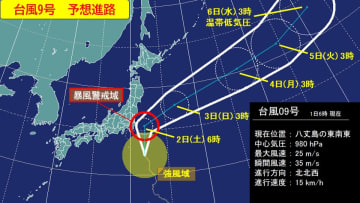 台風9号　あす2日(土)に暴風域を伴って関東地方に最接近する予想