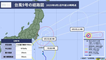 【気象予報士が解説】台風９号は発達しながら北上！明日午前中をピークに沿岸は荒天に警戒