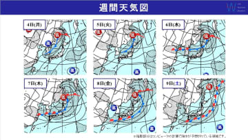 週間天気　来週は動きの遅い低気圧の影響で恵みの雨となるか？気温もやや下がり災害級の暑さはおさまる